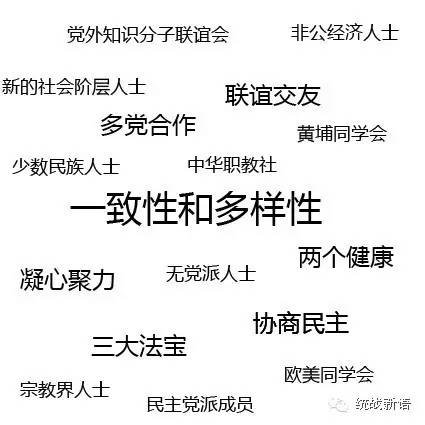 统战对象1.jpg
