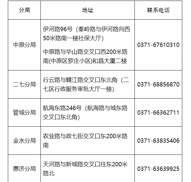 1571364909308065.png 社保1.png