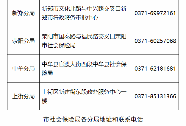 1571364974665613.png 社保3.png