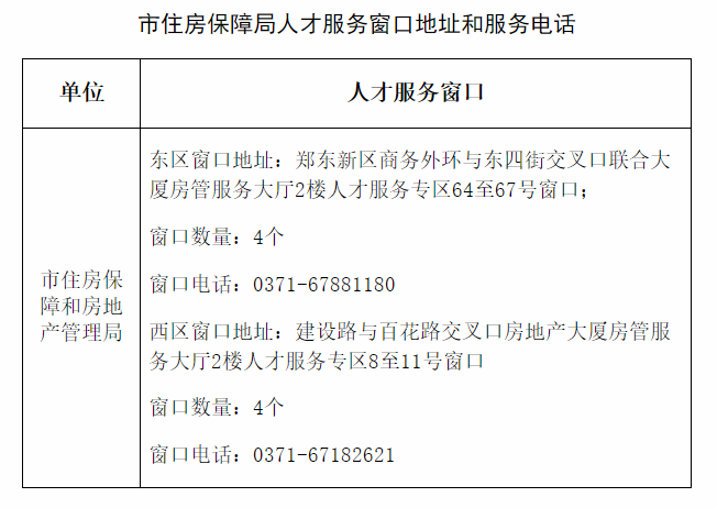 1571365139585463.png 住房.png