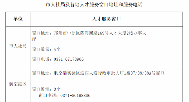 1571365947398230.png 人力1.png