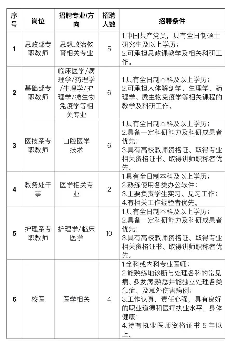 1638406322432380.png image.png