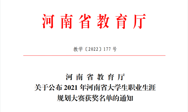喜报！米兰周一航同学在2021年河南省大学生职业生涯规划大赛中喜获佳绩